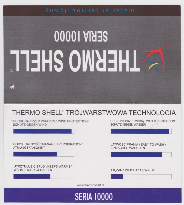 Opis właściwości materiału Thermoshell-2.jpg