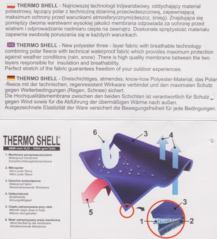 Opis właściwości materiału Thermoshell-1.jpg